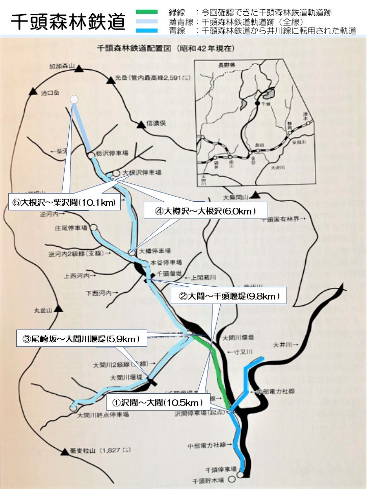 □千頭森林鉄道の概要・歴史：2019.8: くぼた歩歩歩ポ～ン
