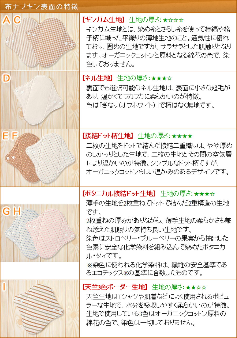 布ナプキン＞布ナプキンライナータイプ【おりもの＆軽い日用ライナー