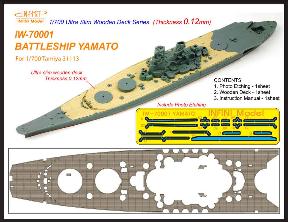 IW7001 1/700 日本海軍 戦艦 大和(T社31113)用 木製甲板 エッチング