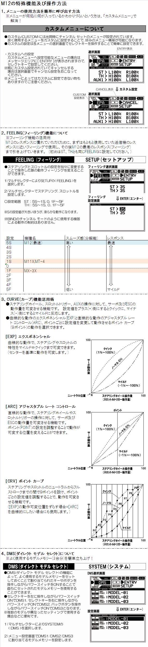 SANWA