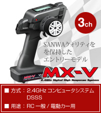 SANWA
