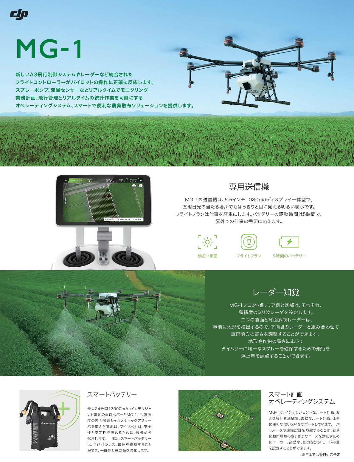 DJI MG-1 | 空撮のトータルフィット
