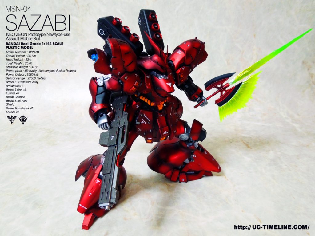 RG サザビー 完成報告。 – UC-TIMELINE. ガンプラ好きだけど難しいこと