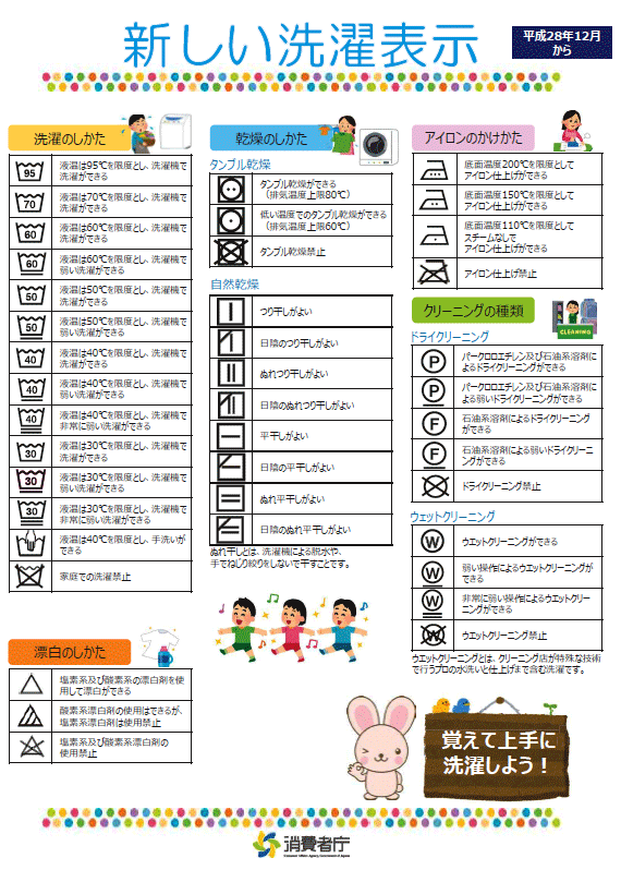 新しい洗濯表示 ｜ 社会福祉法人 東京コロニー 東京都葛飾福祉工場