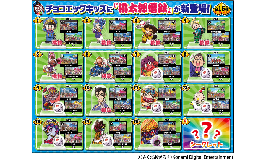 チョコエッグキッズ（桃太郎電鉄） | 商品紹介
