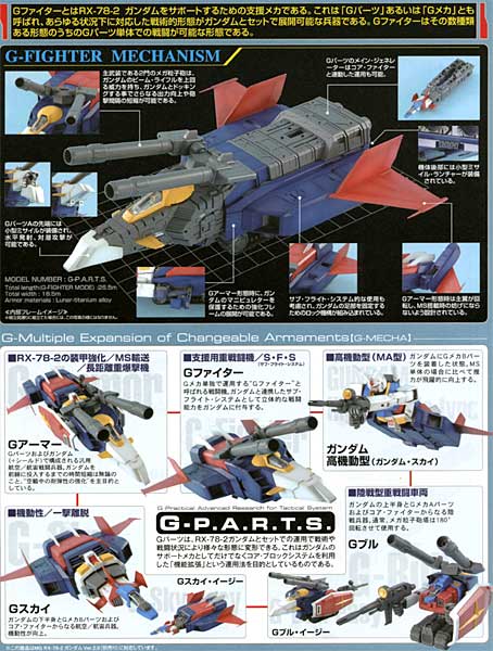 株）バンダイ 1/100 MG 「Gファイター」