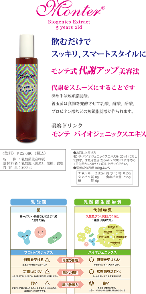 株式会社 リード モンテセラピー 製品のご案内＜モンテ ボディホット