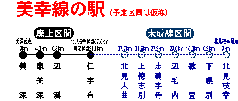 廃線研究所 国鉄美幸線