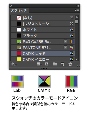 特色指定｜出力の手引きWeb｜株式会社SCREENグラフィックソリューションズ