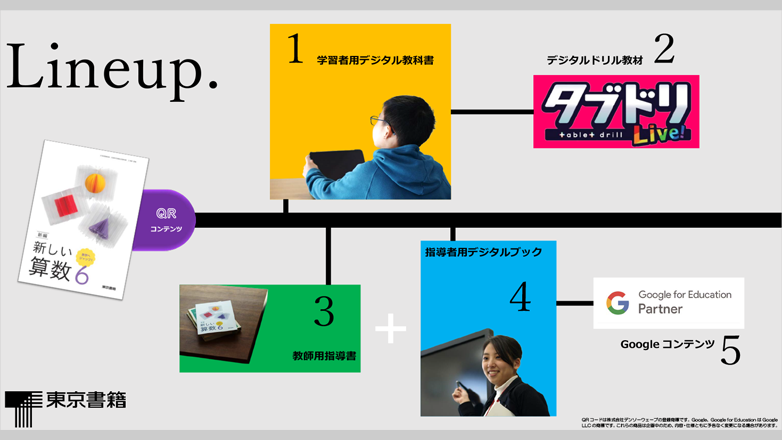 新編 新しい算数 | 6年度用小学校教科書のご紹介 | 東京書籍