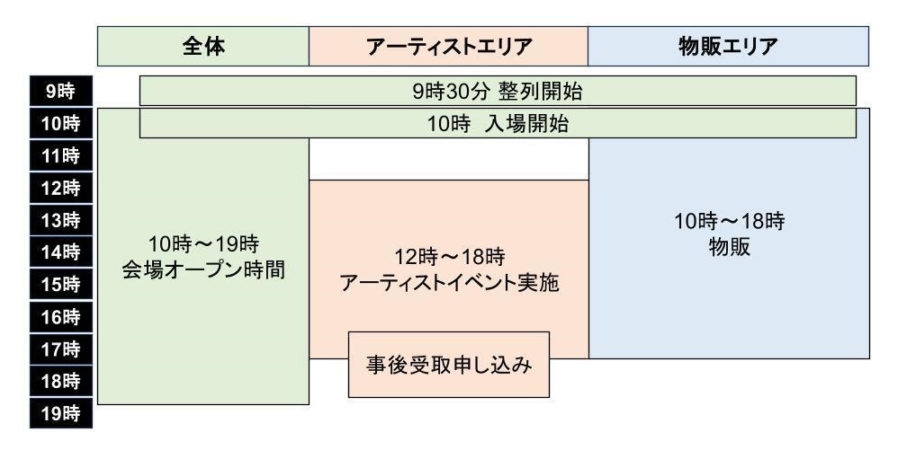 浅利の司令官、理想那 foil サインド シャドーサイン 加藤綾華 2026年