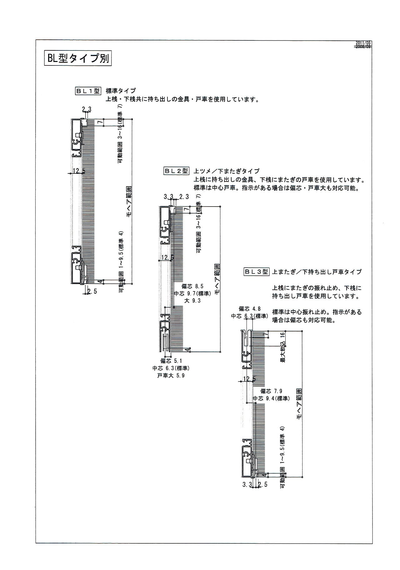 BL型網戸（ビル用持ち出し網戸）｜東海アルミ工業株式会社｜網戸｜面