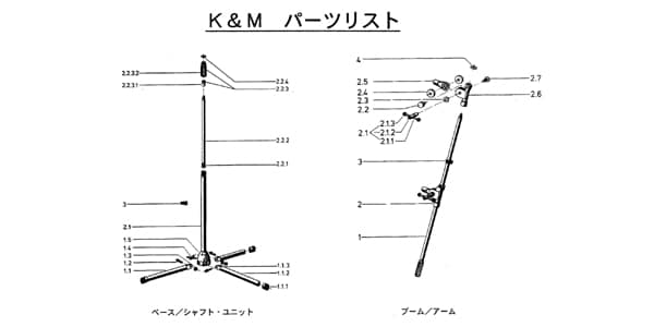 楽天市場】K&M（ケーアンドエム） マイクスタンド用パーツ 02-75-420