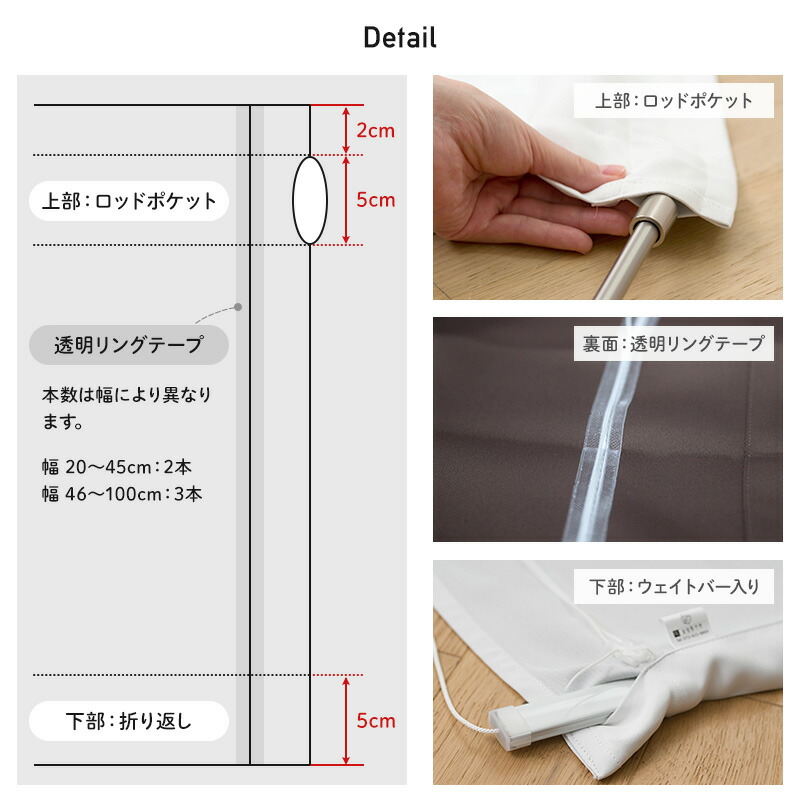 楽天市場】[全品10％OFF×25日限定クーポン]カフェシェード「シンプリー