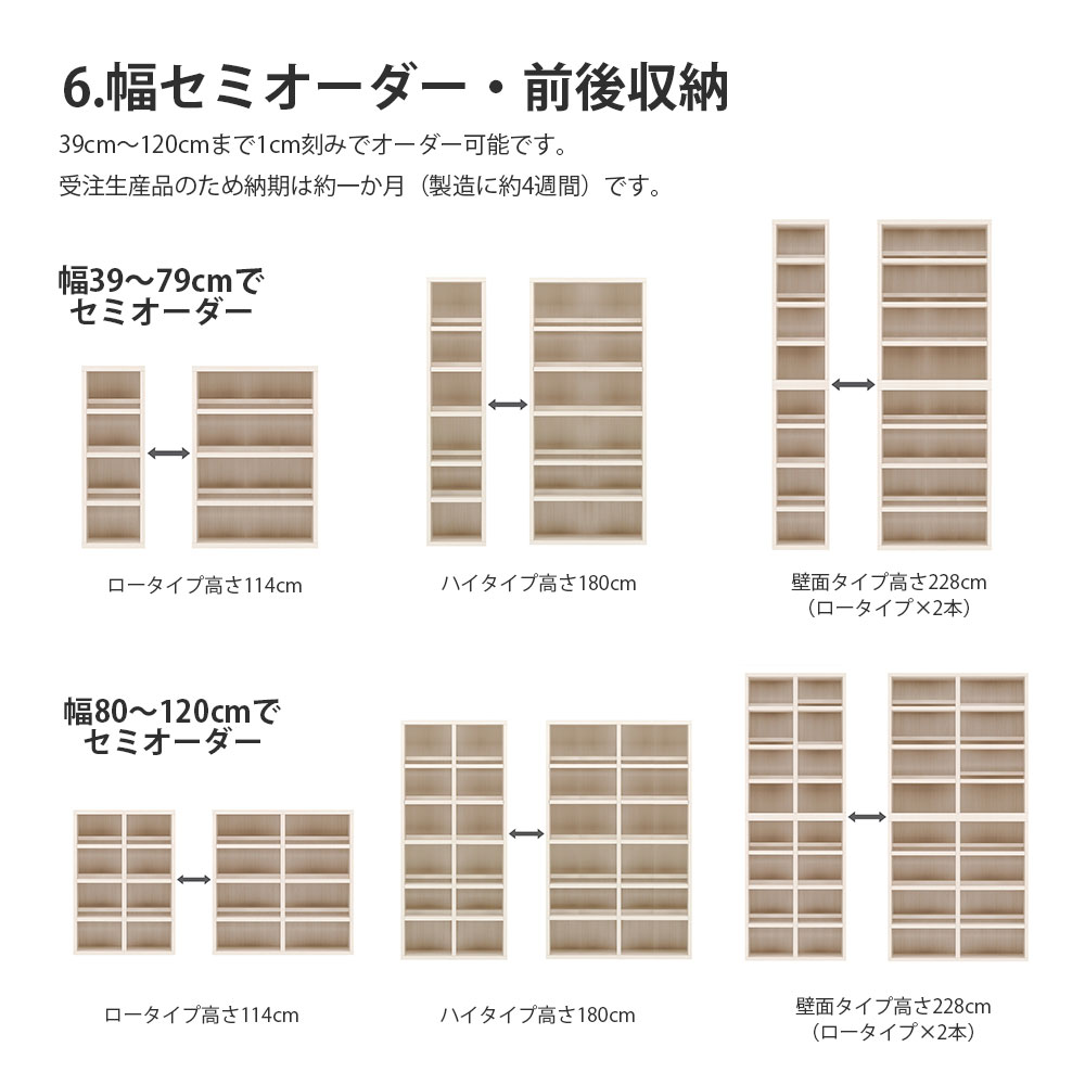 楽天市場】フナモコ ラチス 共通棚板 幅32×奥行29×高さ3.5cm fha-110l