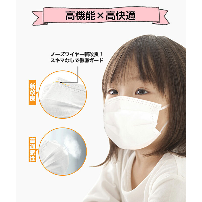 楽天市場】園児 低学年 子供用 プリーツマスク KO323 1箱(50枚入