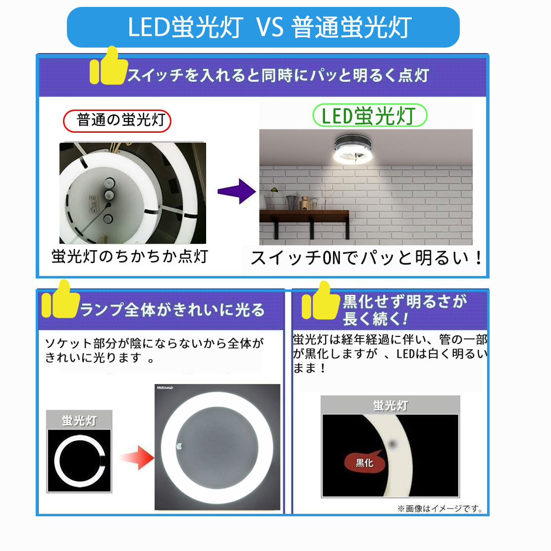楽天市場】【楽天1位】led蛍光灯 丸型 30形+32形セット 丸形蛍光灯32形