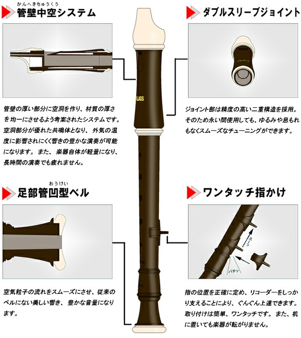楽天市場】アウロス アルトリコーダー 509B（E)：樹脂製：Aulos : 楽器
