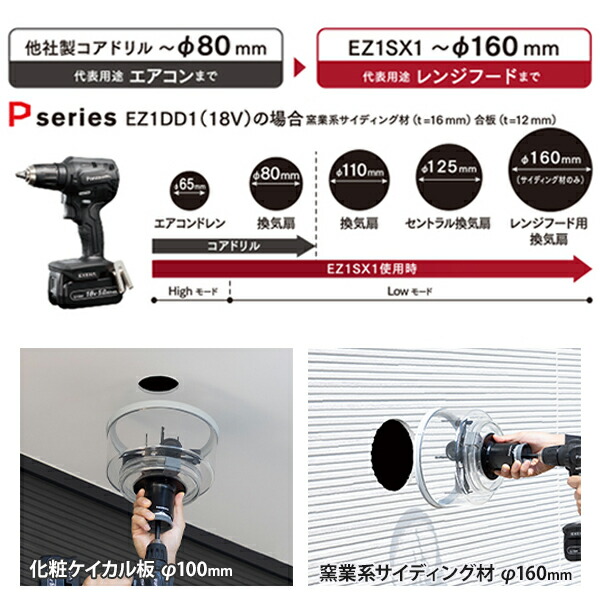 楽天市場】パナソニック ユニバーサルホルソー 60-160 EZ1SX1
