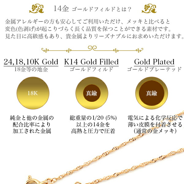 楽天市場】K14 14K ゴールドフィルド ネックレス 3連 リング 模様付き