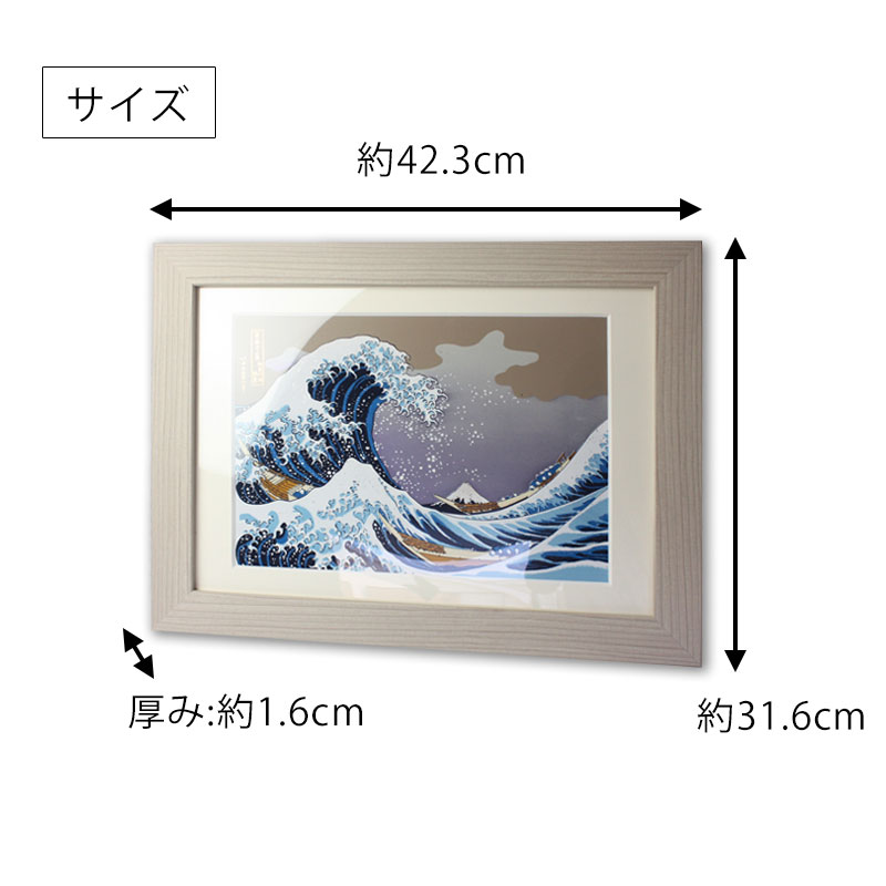 楽天市場】【10％OFF 3/4 20時〜】葛飾北斎 富嶽三十六景 神奈川沖浪裏