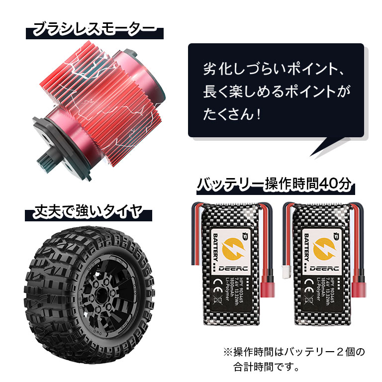 楽天市場】ラジコン オフロード ラジコンカー 大人 子供 RCカー 早い