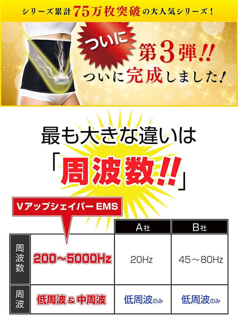 楽天市場】【基本宅配便送料無料】 『Vアップシェイパー EMS ブラック