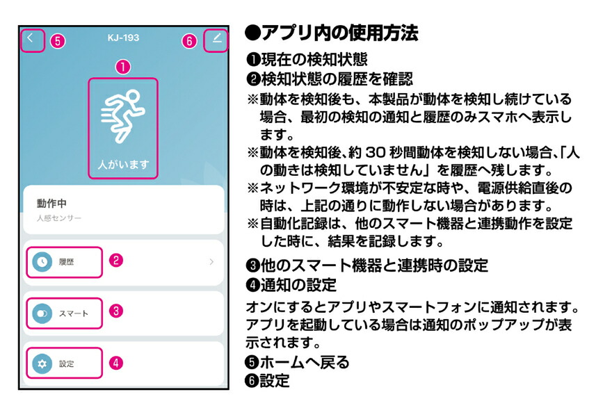 楽天市場】スマート人感センサー(KJ193) : ネットショップカシムラ