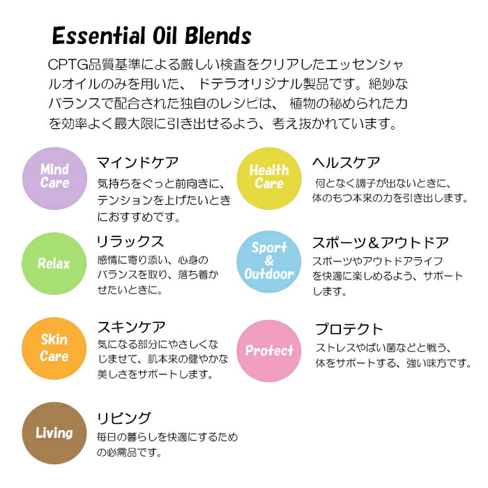 楽天市場】【平日15時まで/当日出荷】ドテラ doTERRA マグノリアタッチ