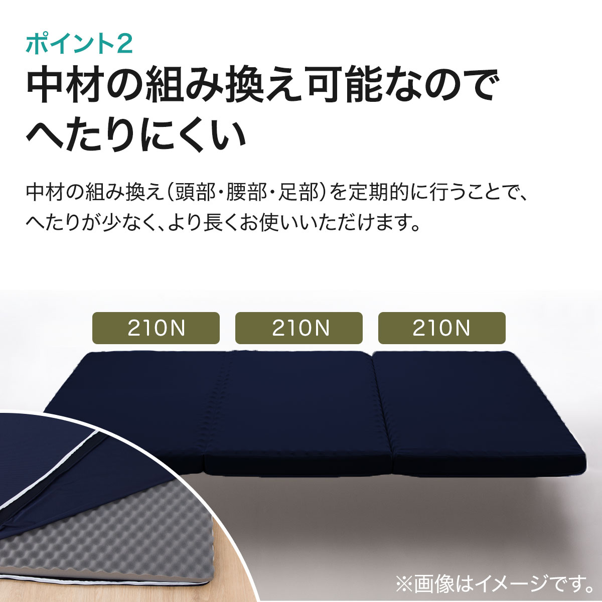 楽天市場】抗菌防臭機能付き 高反発敷布団 （硬めタイプ） ニトリ