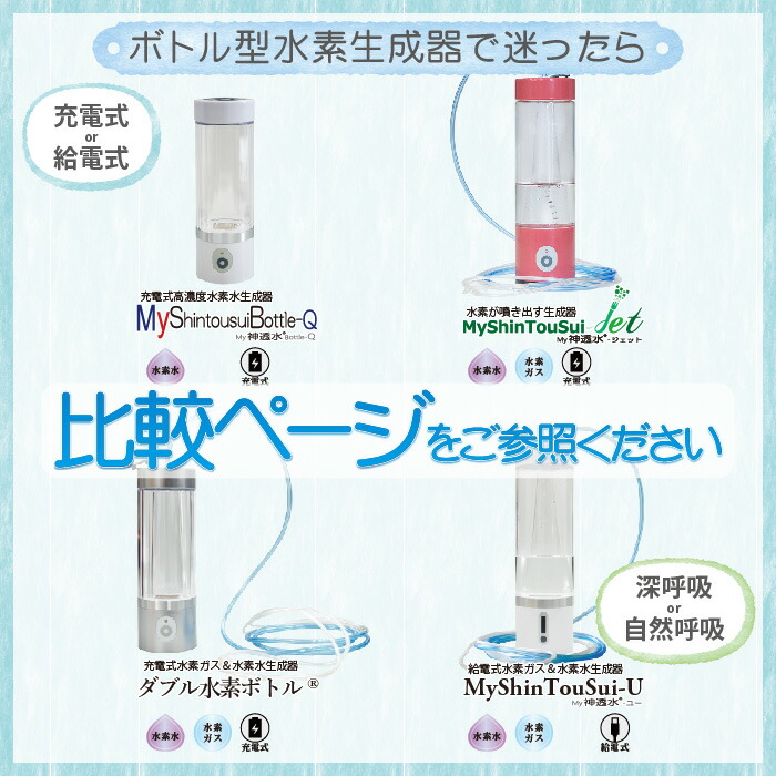 楽天市場】水素吸入器 ダブル水素ボトル 1台 日省エンジニアリング