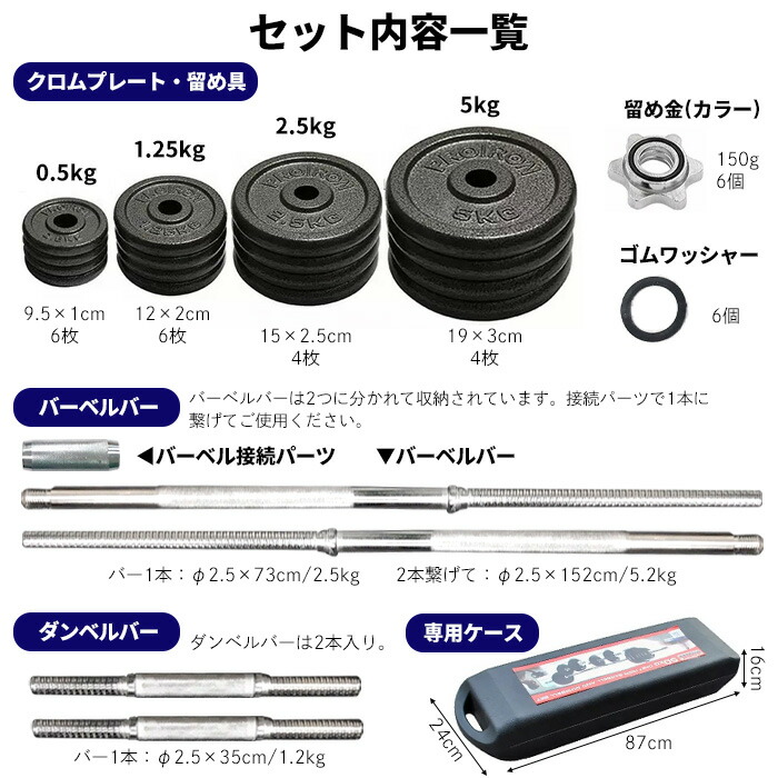 楽天市場】＼2月25日5の日3倍+店舗10％OFFクーポン!!／ ダンベル