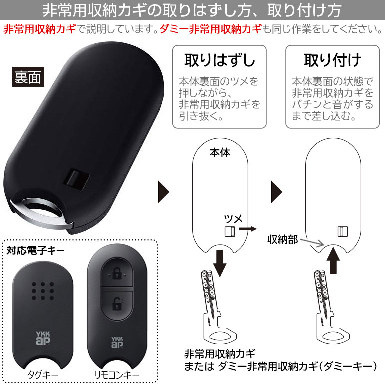 楽天市場】【在庫あり】YKKAP リモコンキー ダミー非常用収納カギ付 1