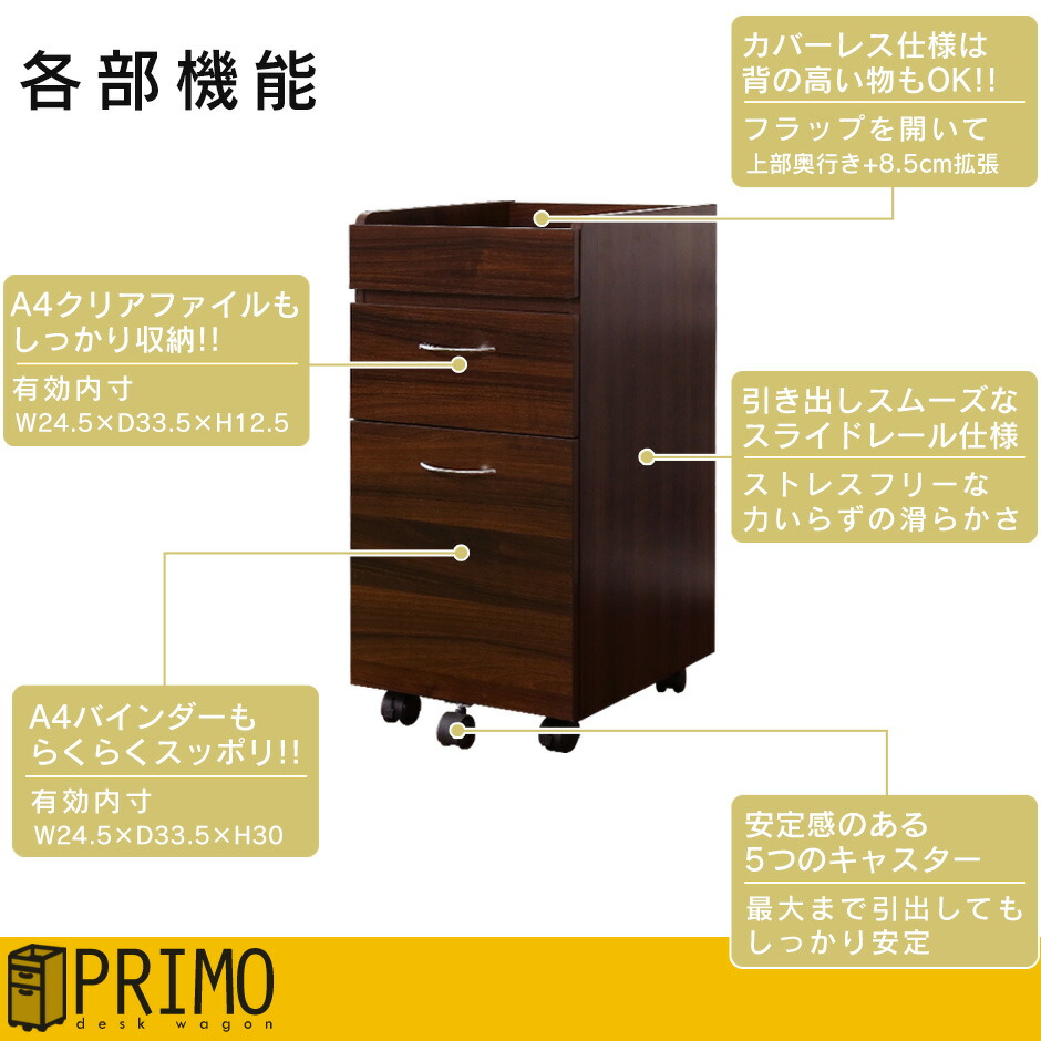 楽天市場】【クーポン15%off 2/25 00時〜24時】 ワゴン ラック