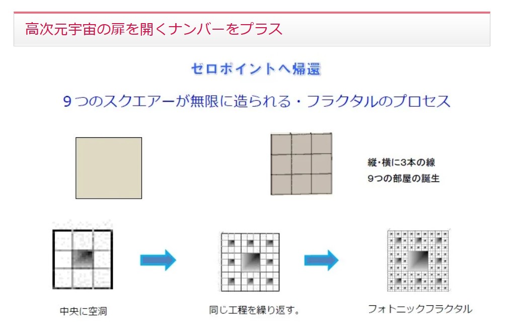 楽天市場】フォトニックフラクタル「ヒーリングマウス」※台座なし 家庭