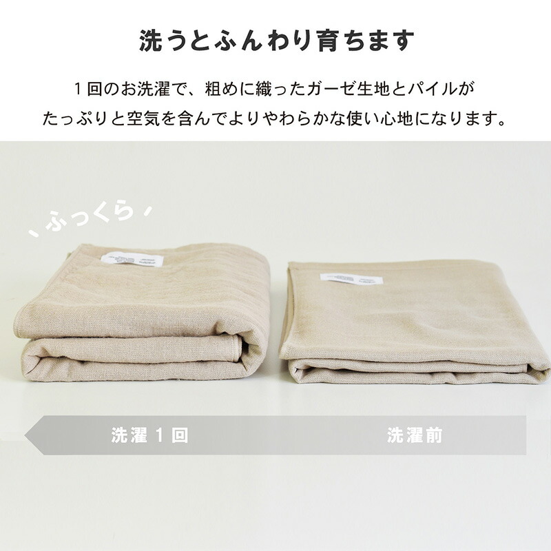 楽天市場】日本製 ガーゼタオル ハンドタオル カラーガーゼタオル