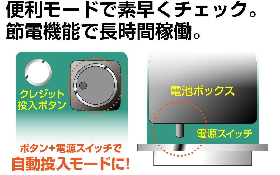 楽天市場】【業者向けスマスロユニット・スマパチユニット】スマキー