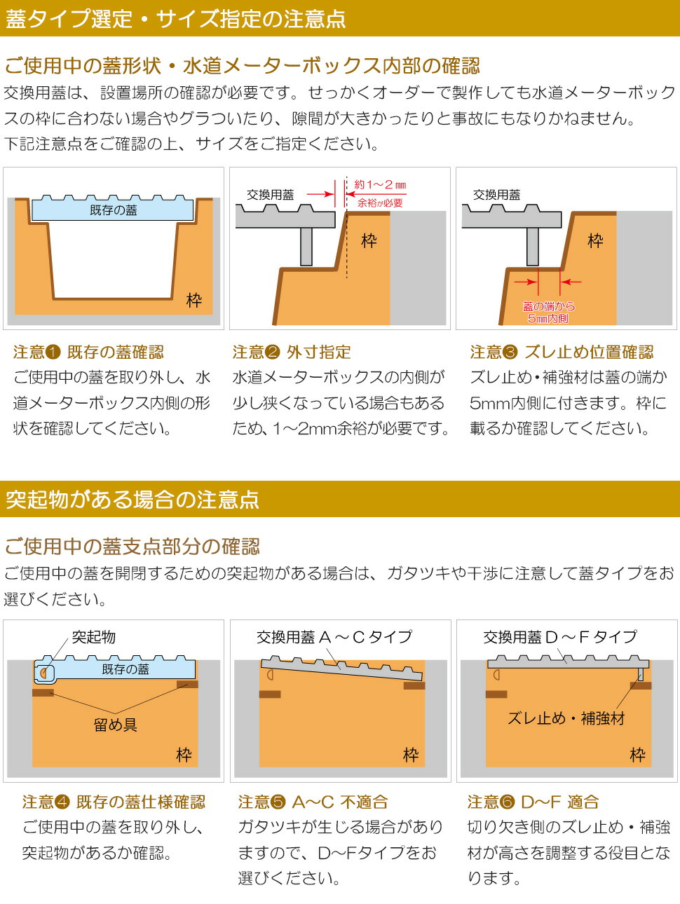 楽天市場】【レビューを書いて500円OFFクーポン】 水道メーター 量水器
