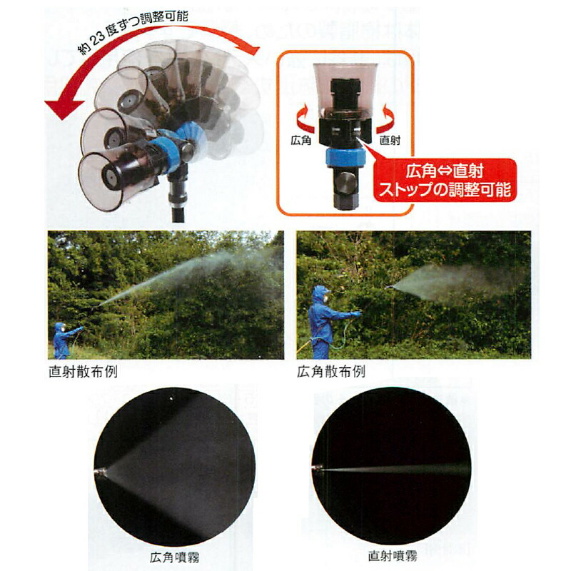 楽天市場】ヤマホ工業 マルチF噴口(G1/4) : 農園芸とギフトの店 アギラ
