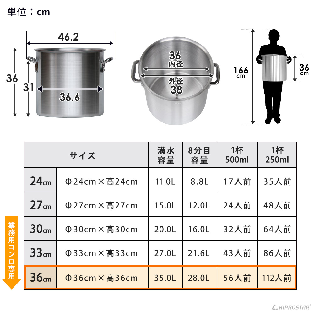 楽天市場】KIPROSTAR 業務用アルミ寸胴鍋 プレミア 36cm【アルミ寸胴鍋
