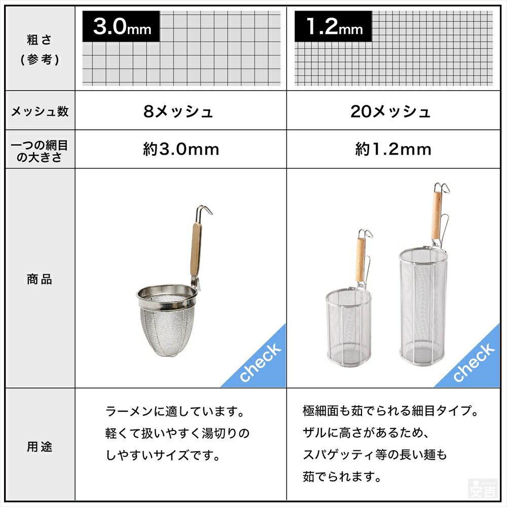 楽天市場】スパゲティてぼ 20cm 18-8 ステンレス【てぼ】【テボ