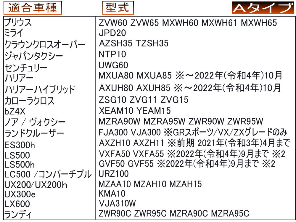 楽天市場】スイッチ付 ラゲッジランプ 【商品一覧】ON OFF 電源 ルーム