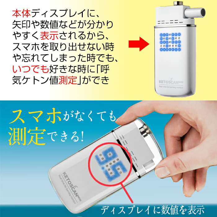 楽天市場】糖質制限 脂肪 燃焼 可視化 KETOSCAN ケトスキャンmini ケト
