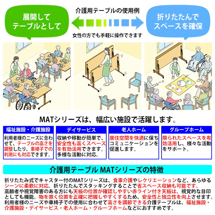 楽天市場】介護用テーブル 高さ調整 折りたたみ キャスター付き 赤