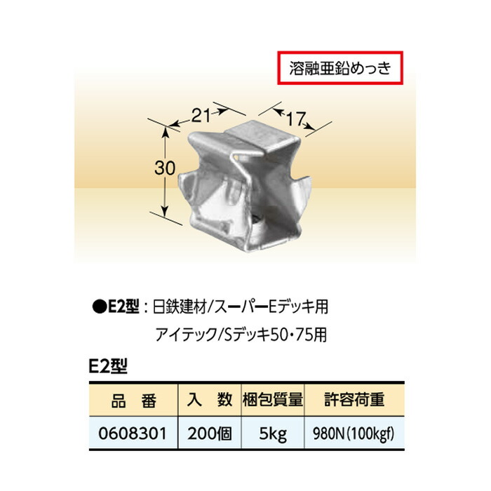 楽天市場】KS 天井吊金具 合成スラブデッキ用 E2型 200個 0608301 国元
