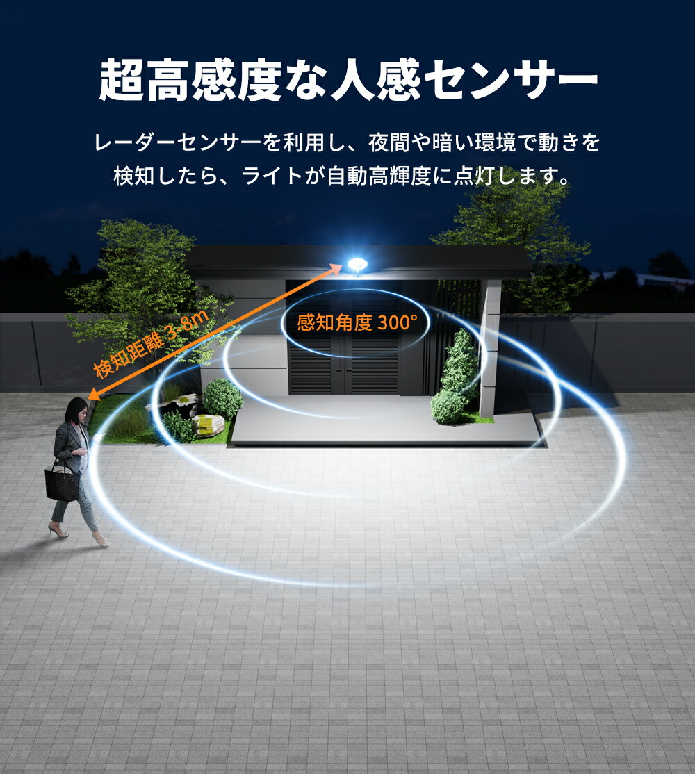楽天市場】【8面で発光】 ソーラー ライト 人感 センサーライト 防水