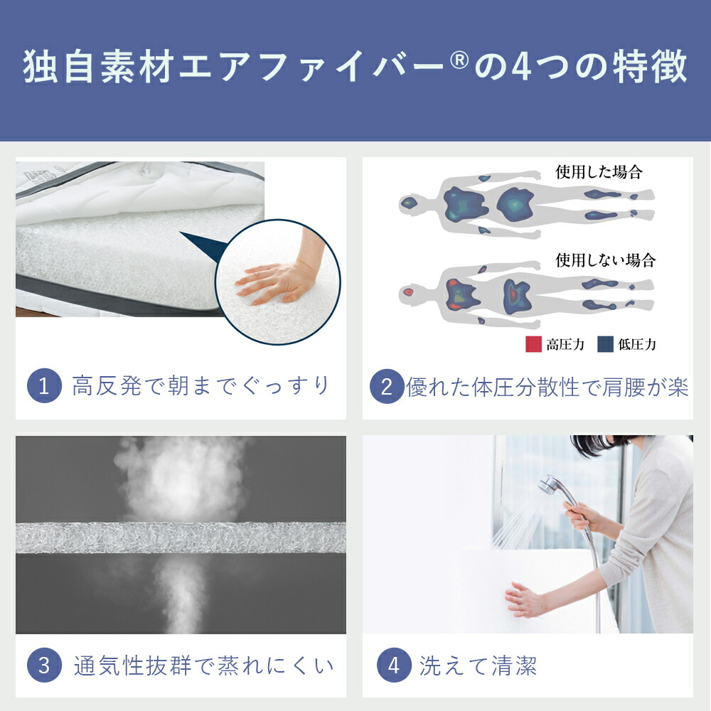 楽天市場】【公式】エアウィーヴ スマート 01 シングル セミダブル
