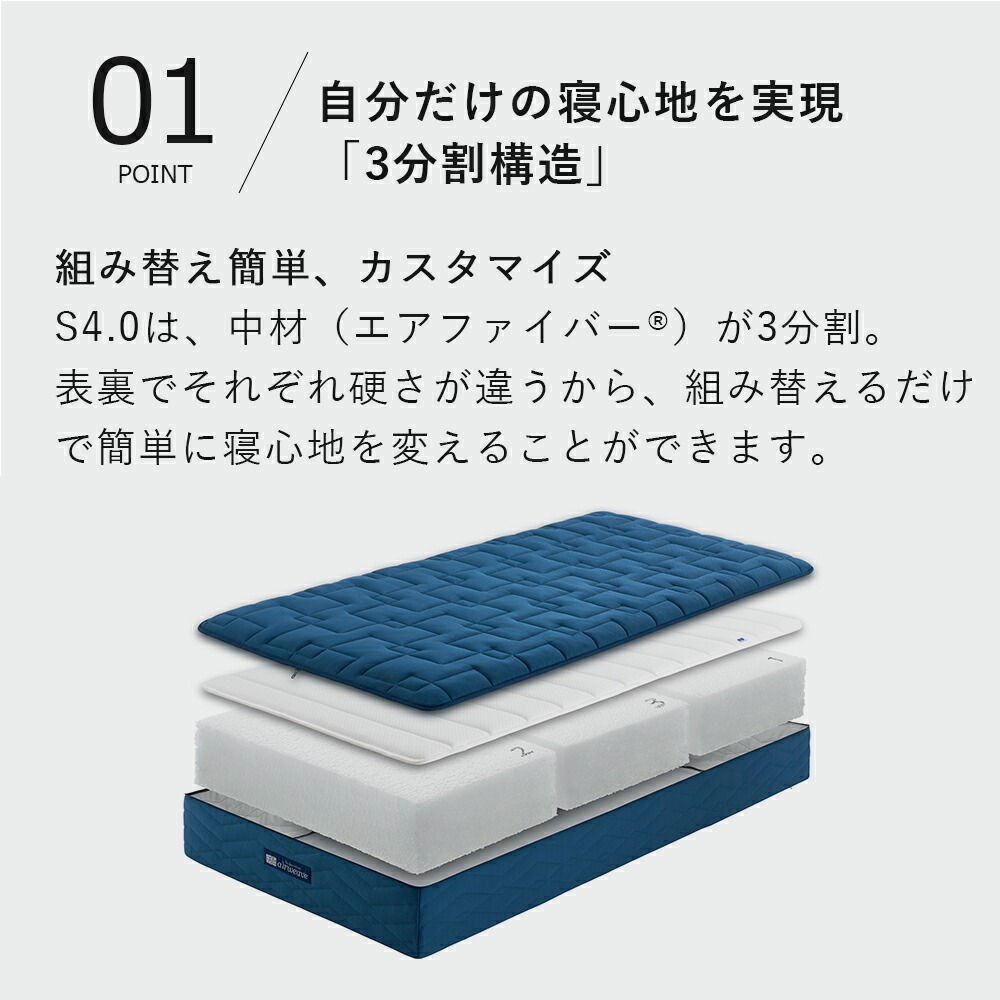 楽天市場】【公式】【10/28新発売】エアウィーヴ ベッドマットレス S4