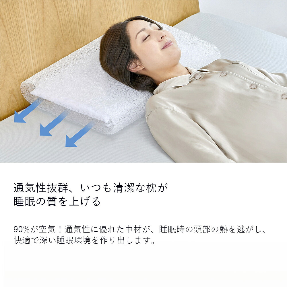 楽天市場】【公式】エアウィーヴ ピロー S-LINE | 高反発 枕 まくら