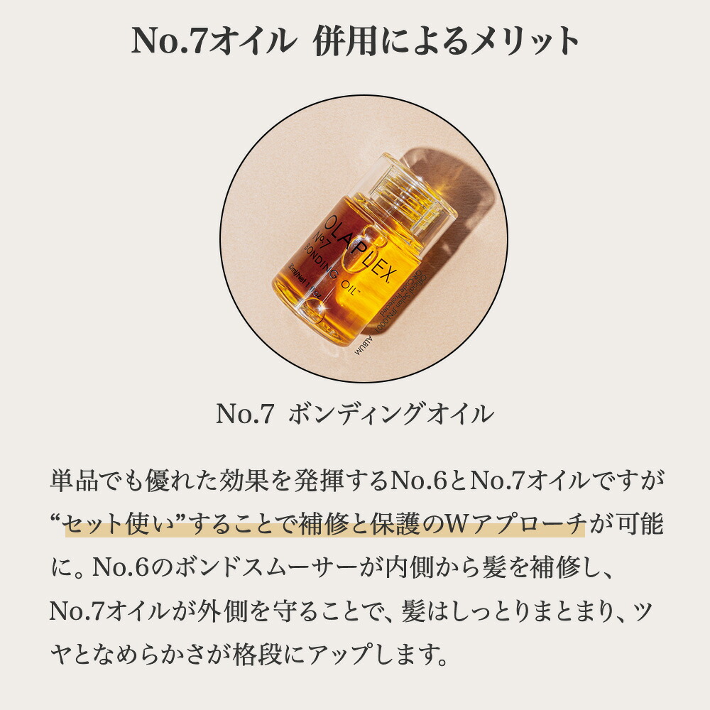 楽天市場】【正規販売店/最短即日発送】オラプレックス No.6 OLAPLEX